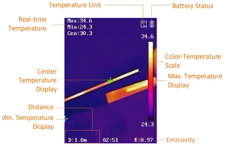 HIKMICRO B20 Compact Handheld Thermography Camera - Description