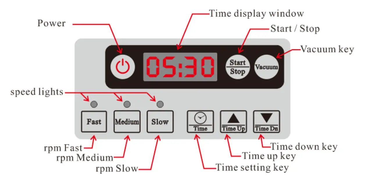 ADEXA Vacuum Tumbler Marinator