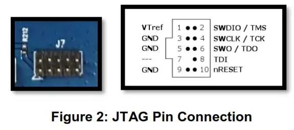dialog DA16600 Evaluation Kit - DA16600 Module EVK 2