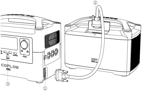 RIVER Pro Connect with RIVER Pro Extra Battery