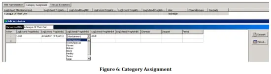 techedge LogExtender Software - Category