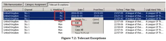 techedge LogExtender Software - Figure Telecast Exceptions