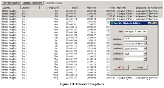 techedge LogExtender Software - Telecast Exceptions