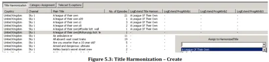 techedge LogExtender Software - Title Harmonization – Create