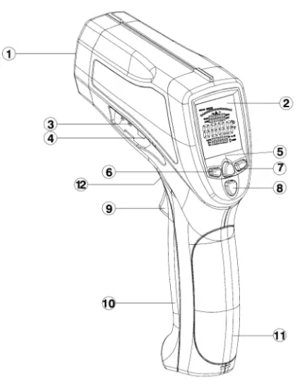 Sonel DIT 500 IR Thermometer - IR sensor