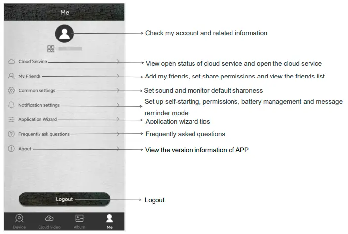 Shenzhen- Fowke- Innovation -Technology- E20G -4G-LTE -Hunting- Camera- FIG 21