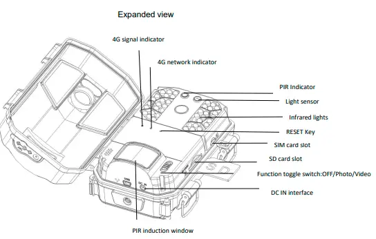 Shenzhen- Fowke- Innovation -Technology- E20G -4G-LTE -Hunting- Camera- FIG 3