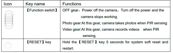 Shenzhen- Fowke- Innovation -Technology- E20G -4G-LTE -Hunting- Camera- FIG 4