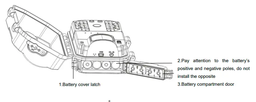 Shenzhen- Fowke- Innovation -Technology- E20G -4G-LTE -Hunting- Camera- FIG 6