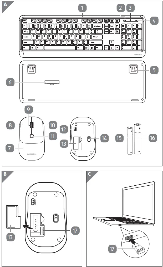 MEDION 85033 Wireless Keyboard and Mouse Set Instruction Manual - Scope of delivery