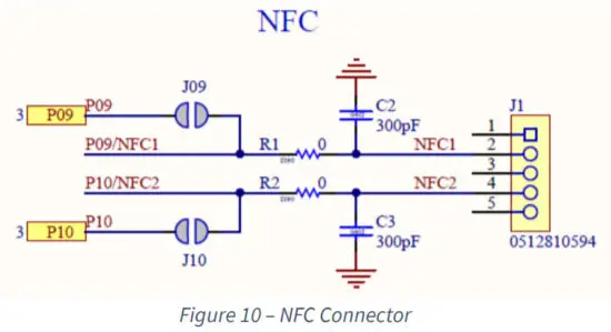 RIGADO BMD 34x EVAL Evaluation Kit - figure 10
