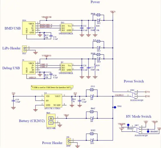 RIGADO BMD 34x EVAL Evaluation Kit - figure 5