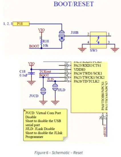 RIGADO BMD 34x EVAL Evaluation Kit - figure 6