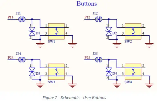 RIGADO BMD 34x EVAL Evaluation Kit - figure 7