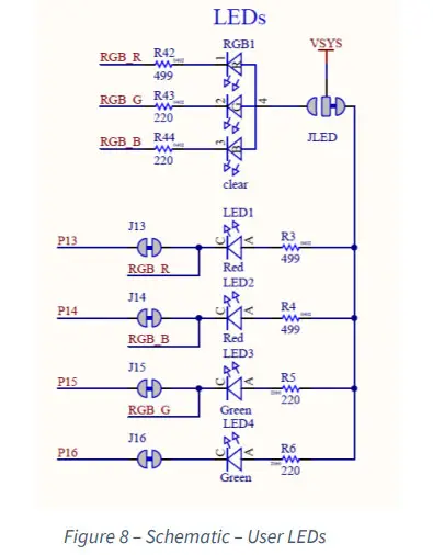 RIGADO BMD 34x EVAL Evaluation Kit - figure 8