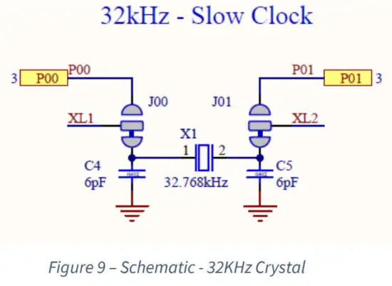 RIGADO BMD 34x EVAL Evaluation Kit - figure 9