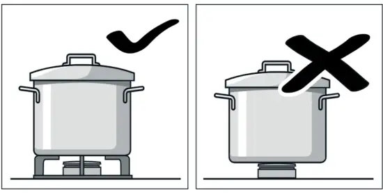 NEFF T26CA42S0 Gas Hob - fig 10