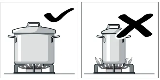 NEFF T26CA42S0 Gas Hob - fig 2