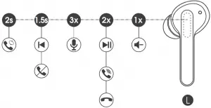 Product Diagram - Left