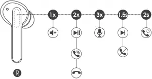 Product Diagram - Right