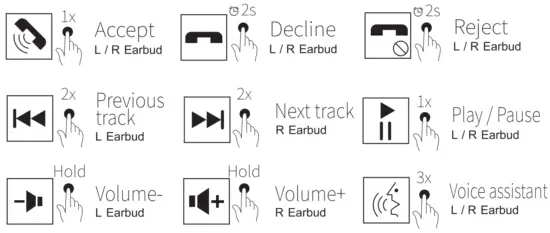 Boean B10 Wireless Earbuds - Control