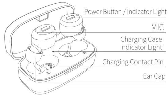 Boean B10 Wireless Earbuds - Overview