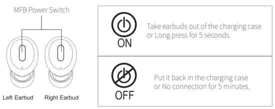 Boean B10 Wireless Earbuds - Switch