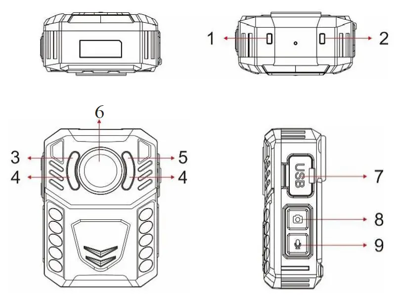 Camera Diagram