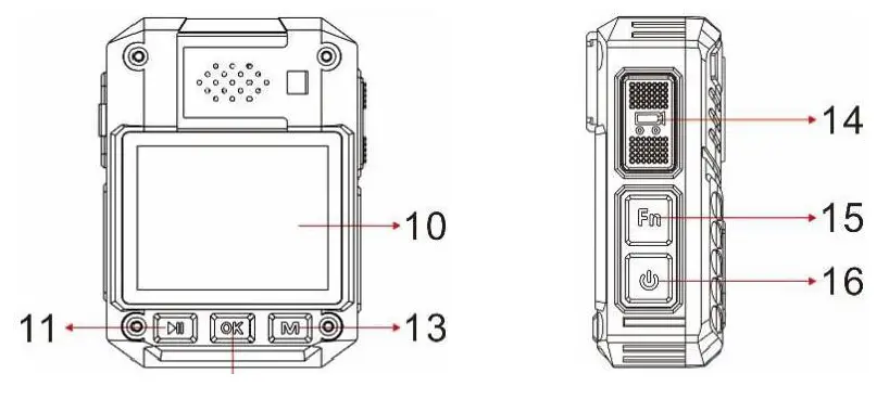 Camera Diagram