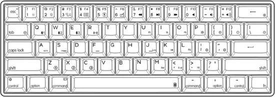SK1 Series 3-Mode Keyboard