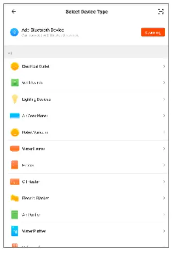 Security & Sensor interface