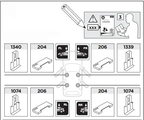 THULE Rapid System Kit