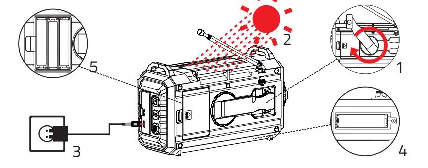 Raynic-5000-Weather-Radio-Solar-Hand-Crank-AM-FM-SW-NOAA (2)