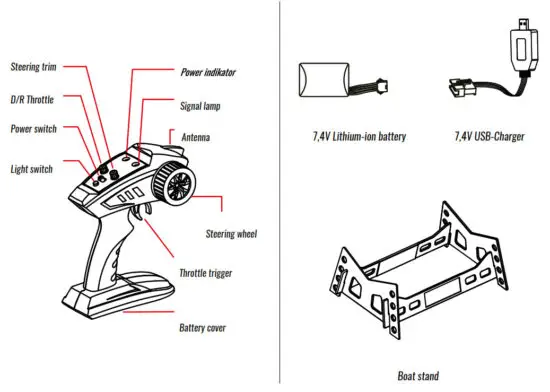 AMEWi BLUE BARRACUDA V2 RC Electric Boat - DIAGRAM 1