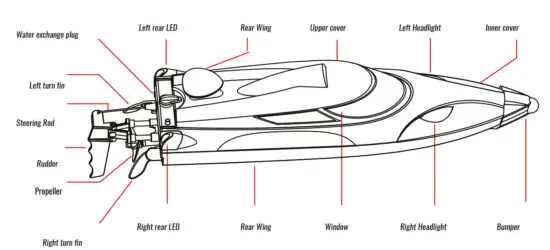 AMEWi BLUE BARRACUDA V2 RC Electric Boat - DIAGRAM
