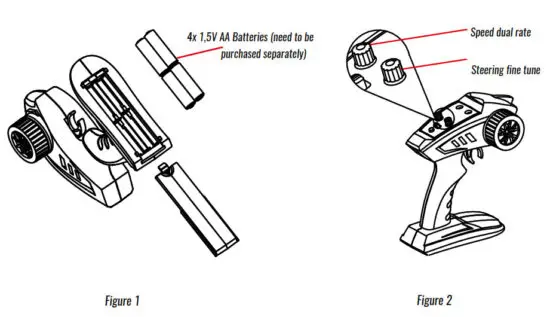 AMEWi BLUE BARRACUDA V2 RC Electric Boat - PREPERATION