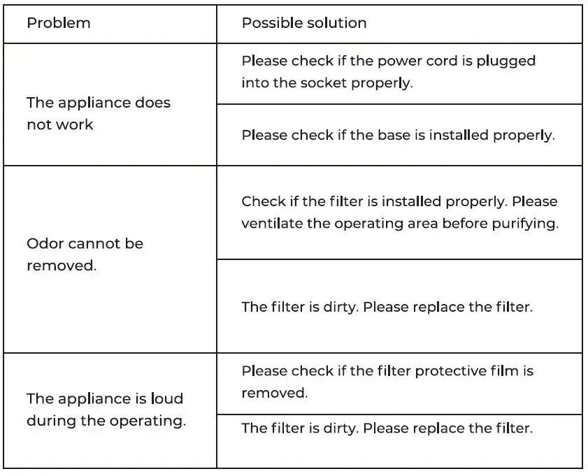 KOIOS-B-D02L-Air-Purifier-13