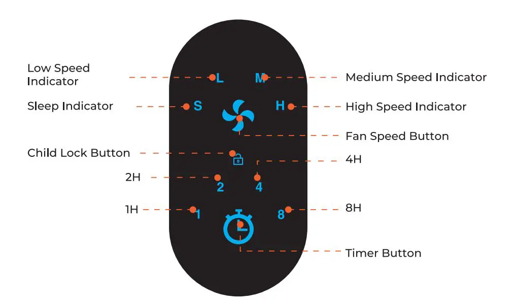 KOIOS-B-D02L-Air-Purifier-3