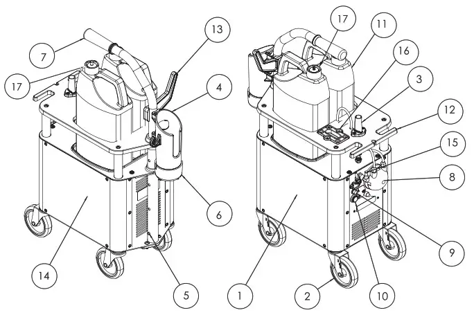 BYOPLANET MS 700 Electrostatic Sprayer - SYSTEM COMPONENTS 1