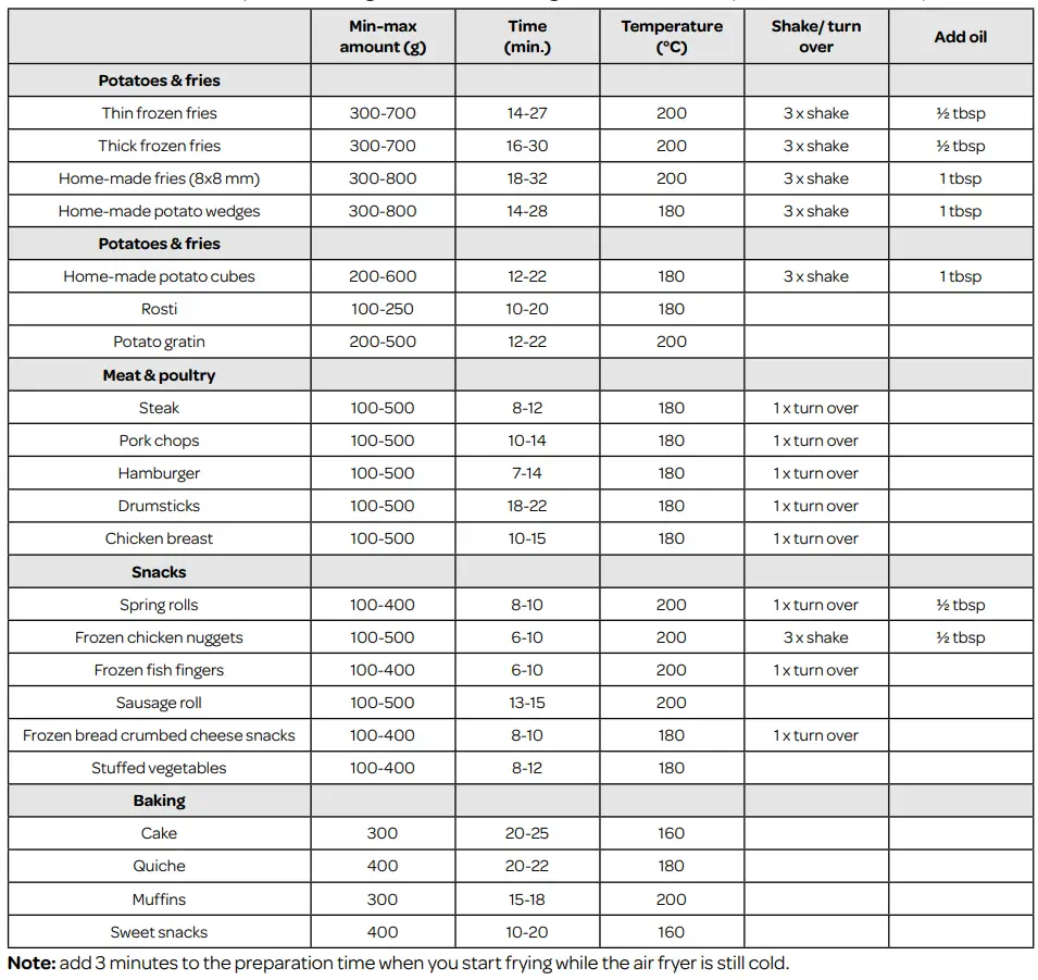 INVENTUM-GF252HL-Airfryer-2
