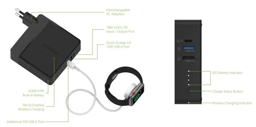 mophie Global Powerstation Hubglobal powerstation hub