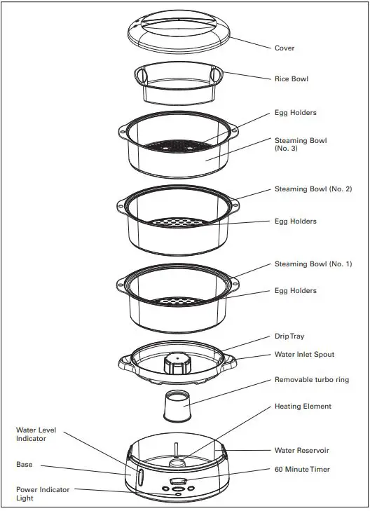 BELLA-17291-9.5QT 3-Tier-Food-Steamer-FIG1