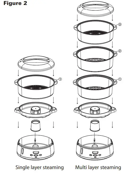 BELLA-17291-9.5QT 3-Tier-Food-Steamer-FIG2