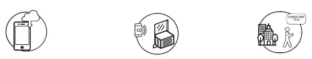 Haier QPCA09 Portable Air Conditioner-fig16