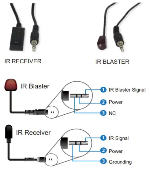infobit E150CG 18Gbps HDMI over HDBaseT Extender with Bi directional IR - IR Pin Definition