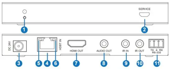 infobit E150CG 18Gbps HDMI over HDBaseT Extender with Bi directional IR - Receiver Panel