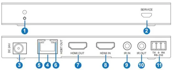 infobit E150CG 18Gbps HDMI over HDBaseT Extender with Bi directional IR - Transmitter Panel