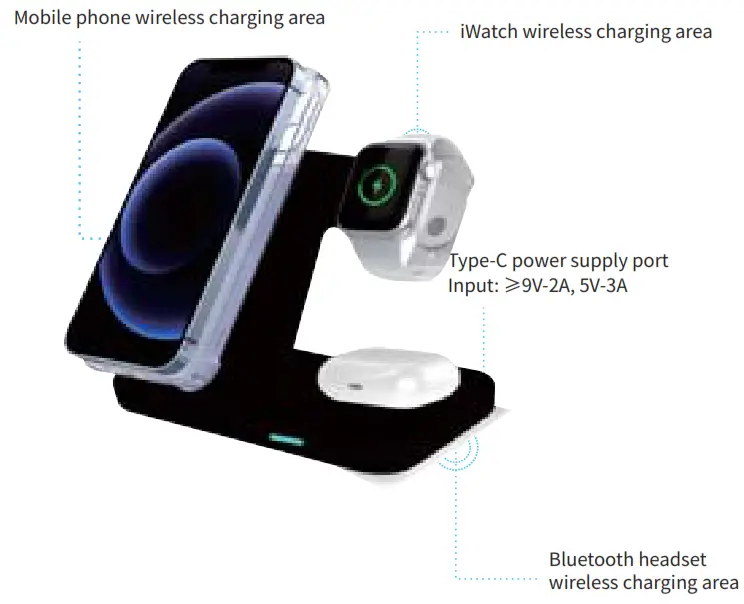 global sources H301 3 in 1 Foldable Wireless Charger - Fig