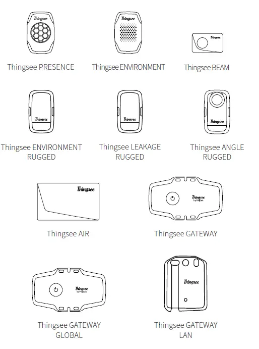 Haltian-Thingsee-Gateway-Global-Plug-and-Play-IoT-Gateway-Device-FIG-17