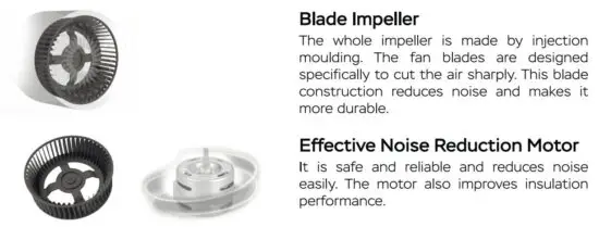 FIG 13 Blade Impeller